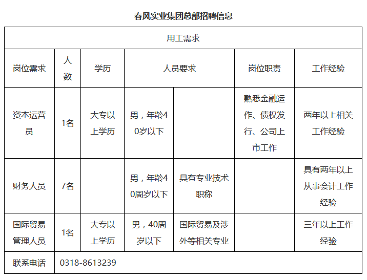 香港二四六资料网