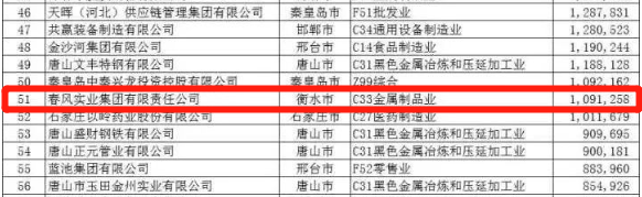 香港二四六资料网