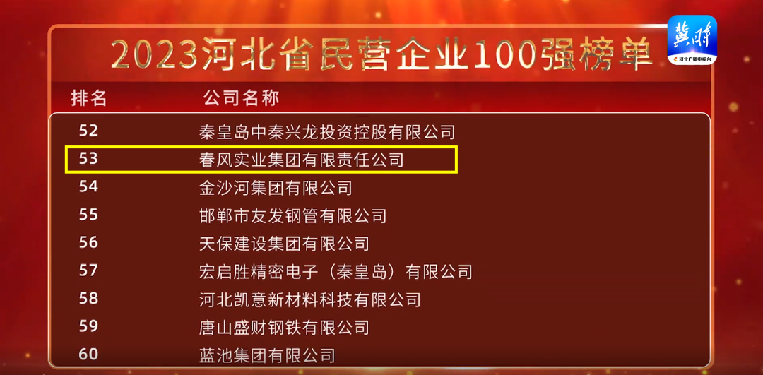 香港二四六资料网